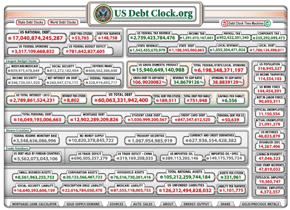 debt clock 21.