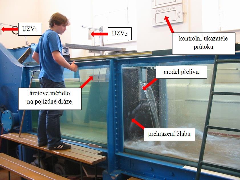 4. TVAR MODELOVÝCH ALTERNATIV, MĚRNÝ OKRUH A TECHNIKA 4.1 Měrný okruh a měřící technika Použitý měrný okruh se nachází v prostorách Laboratoře vodohospodářského výzkumu v budově B na FAST VUT v Brně.