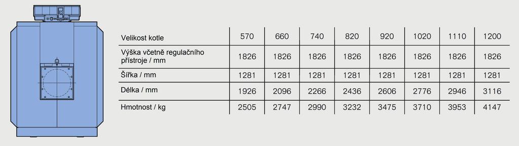 Logano GE615 Typ Kotel v rozebraném stavu Logano GE615-570 kw, v Logano GE615-660 kw, v Logano GE615-740 kw, v Logano GE615-820 kw, v Logano GE615-920 kw, v Logano GE615-1020 kw, v Logano GE615-1110