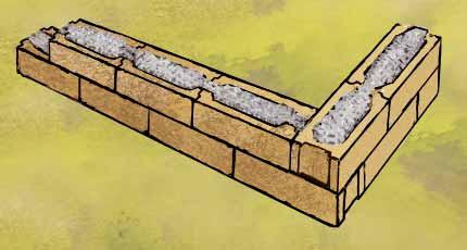 ZÁSADY MONTÁŽE TVÁRNIC Doporučené zásady pro použití a montáž základových betonových tvárnic ZBT - používají se jako ztracené bednění při výstavbě betonových a železobetonových nosných konstrukcí,