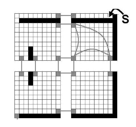 Hierarchical Path finding A* rozdělení na