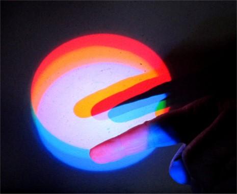 Barevné stíny Pomůcky: stejné lampičky pro skládání barev, popřípadě vlastní improvizované pomůcky, jako u předchozího pokusu (skládání barev) Provedení pokusu: Posvítíme na zeď všemi třemi barevnými
