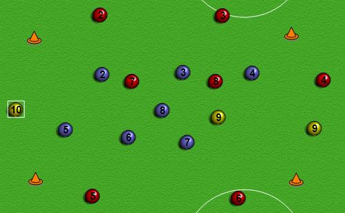 Obr. 32: PH 7 : 7 + 3 žolíci HK: pri každom z kužeľov sú traja hráči (modrí, červení, farební) vždy ide iba jedna partia.