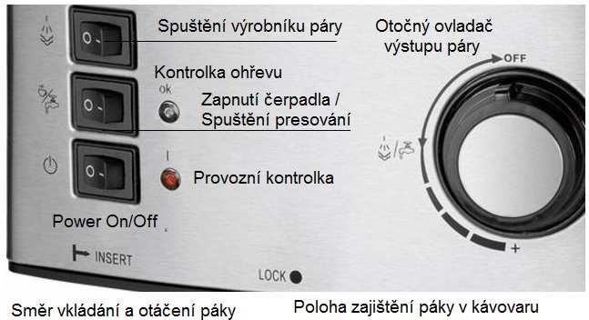 Kávovar (obrázek A) 1 Víko nádoby na vodu 2 Vyjímatelná nádoba na vodu 3 Regulátor výstupu páry 4 Parní tryska s krytem 5 Prostor pro umístění odkapávací nádoby 6 Mřížka odkapávací nádoby 7