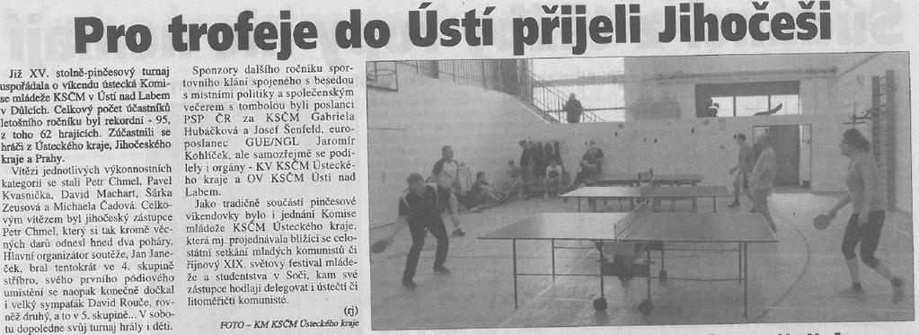 K HISTORII NAŠICH VŠEDNÍCH DNŮ Zlatá šedesátá prof. Ing. Dimitrij Choma, DrSc. (pokračování) Velmi často se k létům šedesátým připojuje uvedený přívlastek.