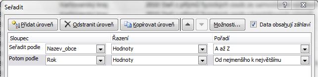 Obrázek 5.