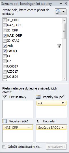 Kontingenční tabulky Pomocí kontingenční tabulky můžete shrnout, analyzovat, zkoumat a prezentovat souhrn dat na listu nebo zdroj externích dat.