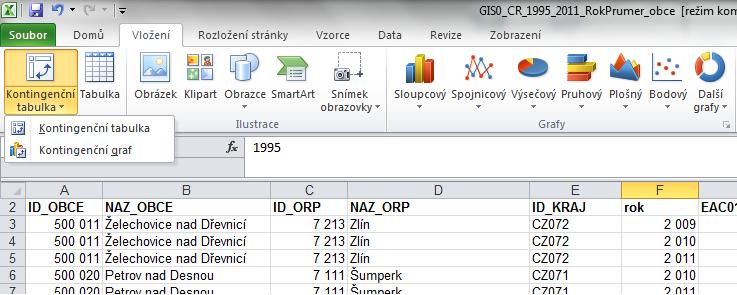 Nabídka Kontingenční tabulky se nachází na kartě Vložení ve skupině Tabulky, tlačítko Kontingenční tabulky. Tabulka 5.8: Dialogové okno kontingenční tabulky Tabulka 5.