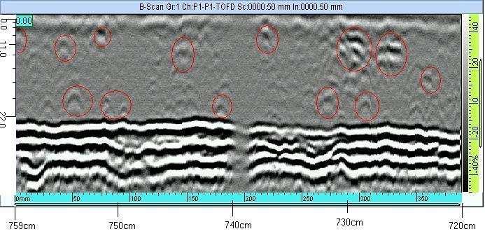 Cílem zkoušky bylo předvést možnosti techniky TOFD na reálných vadách vyskytujících se u svarových spojů tlakových nádob a poskytnout materiál pro porovnání zjištěných ultrazvukových nálezů s