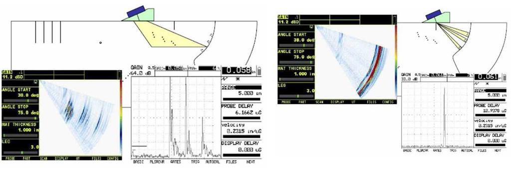 Obr. 3.2.10 Kalibrace sond a její zobrazení [21]. 3.2.7. Praktické příklady využití metody phased array 3.2.7.1. Využití techniky phased array při zkoušení dlouhodobě provozovaných tlakových nádob Tlaková nádoba s tloušťkou stěny 145 mm byla v provozu více než 25 let.