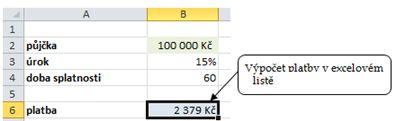 Tlačítkem OK nainstalování požadovaného doplňku do karty Data ukončíme. A takto vypadá příkaz Řešitel ve skupině Analýza. 3.4.1.