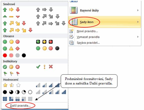 Na dalším obrázku je část nabídky Podmíněné formátování, která nabízí Sadu ikon. Ta dokáže doplnit jednotlivé buňky s numerickými daty grafickými ikonami.