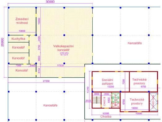 projekčního návrhu stavby posoudit možnost vzniku požáru a jeho míru rozšíření a v závislosti na výsledku hodnocení navrhnout odpovídající systém požárního zabezpečení stavby, objekt je současně