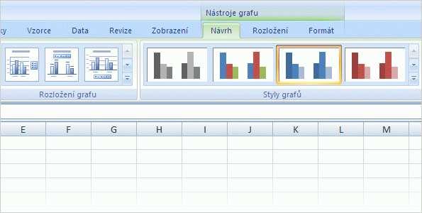 Grafy Vytvoření jednoduchého grafu 1. Chcete-li vytvořit graf, vyberte data, která má graf obsahovat, včetně názvů sloupců (leden, únor, březen) a popisků řádků (jmen prodejců). 2.