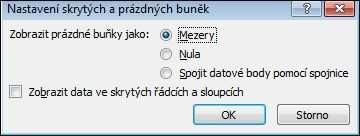 Určení bodů hodnot, které se zobrazí Jednotlivé značky dat (hodnoty) ve spojnicovém minigrafu můžete zvýraznit tak, že zobrazíte všechny nebo vybrané značky. 1.