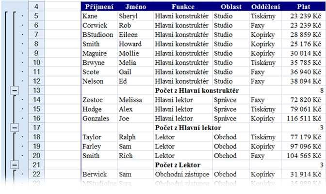 V rozevíracím seznamu U každé změny ve sloupci vyberte sloupec, ve kterém chcete vytvořit souhrn (musí