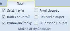 Je-li funkce B argumentem ve funkci A, je funkce B funkcí v první vnořené úrovni.