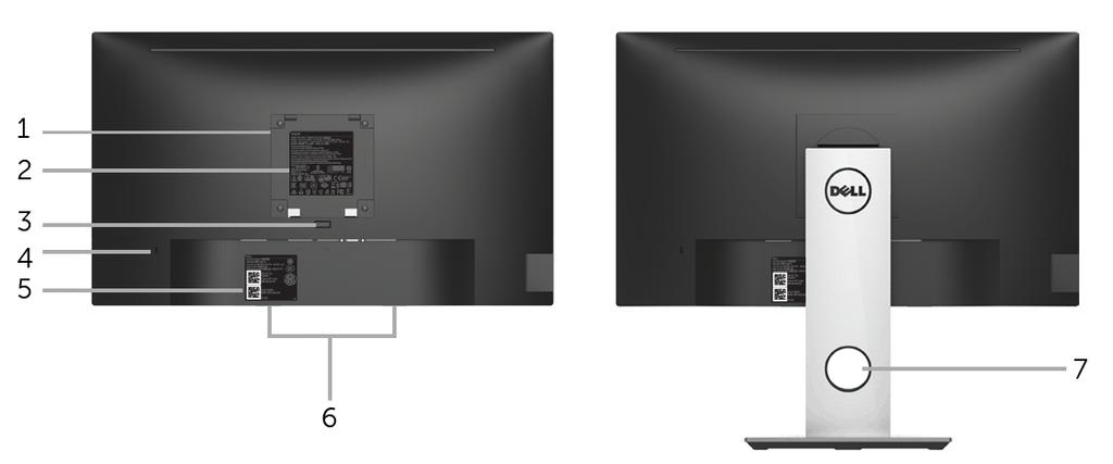 Zadní pohled Pohled zezadu - s podstavcem Označení Popis Použití 1 Montážní otvory VESA (100 mm x 100 mm - za upevněným krytem VESA) Montáž monitoru na stěnu pomocí sady pro montáž na stěnu