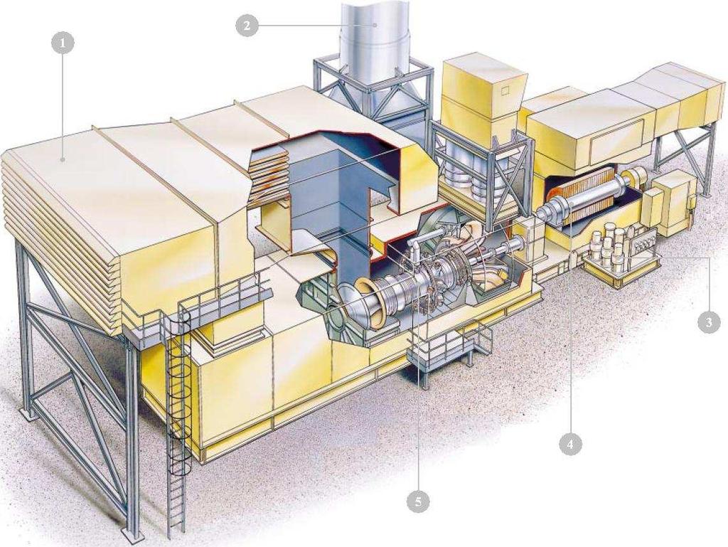 k roztáčení turbíny a následně pak i elektrického generátoru, který je přes převodovku propojen s hřídelí plynové turbíny. Převodovka slouží k regulaci otáček generátorové hřídele.