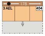 772 Kč 3sedák, od 19.152 Kč 1,5sedák s područkou 1 sedák, od 10.