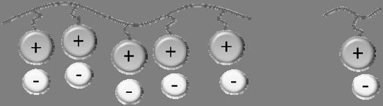 IONTOVÉ KAPALINY A JEJICH POLYMERNÍ ANALOGY: NOVÉ MEMBRÁNOVÉ MATERIÁLY JAN ŽITKA a ZBYNĚK PIENTKA Ústav makromolekulární chemie AV ČR, v.v.i., Heyrovského nám. 2, 162 06 Praha 6 - Břevnov zitka@imc.