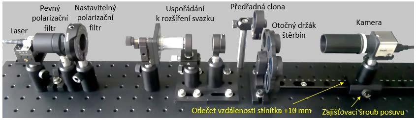 Úpravami výrazu pro dráhový rozdíl paprsků můžeme při určitých zjednodušeních odvodit vzdálenosti interferenčních proužků od bodu x0 jako světlé proužky xx kkkkkkkk = ± LL dd 2kk λλ 2, kk = 0, 1, 2,