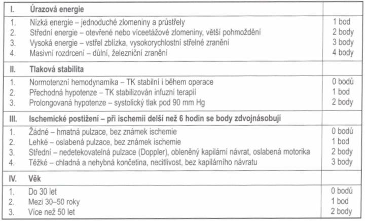 11. SEZNAM OBRÁZKŮ Obr.