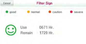 132 VNITŘNÍ JEDNOTKY Indikátor stavu filtru V případě potřeby čištění je aktivován alarm, zároveň je na displeji ovladače znázorněn zbývající čas.