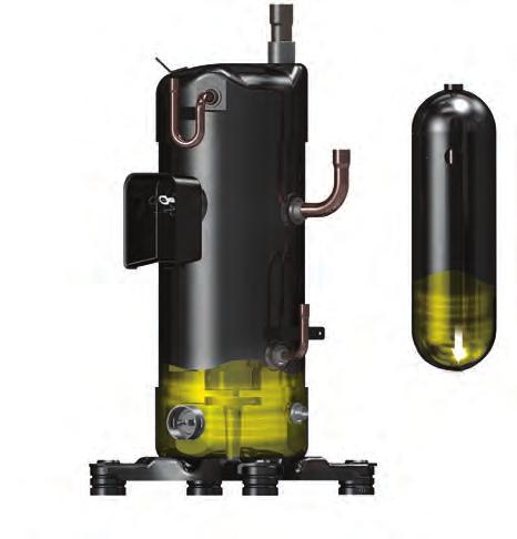 94 HiPOR (High Pressure Oil Return) HiPOR (Návrat vysokotlakého oleje do kompresoru) Technologie HiPOR TM HiPOR technology umožňuje enables návrat oleje oil to přímo return do těla directly