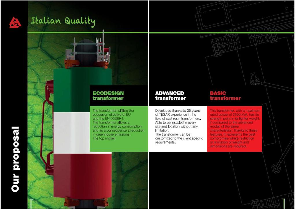 Náš návrh Italská kvalita EKOLOGICKÁ KONSTRUKCE TRANSFORMÁTORU Transformátor splňuje nařízení EU o ekologické konstrukci a EN 50588-1.