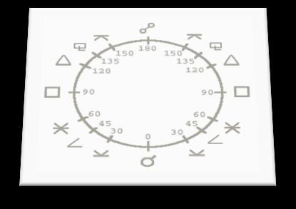 Kundli zápas dělat jyotish