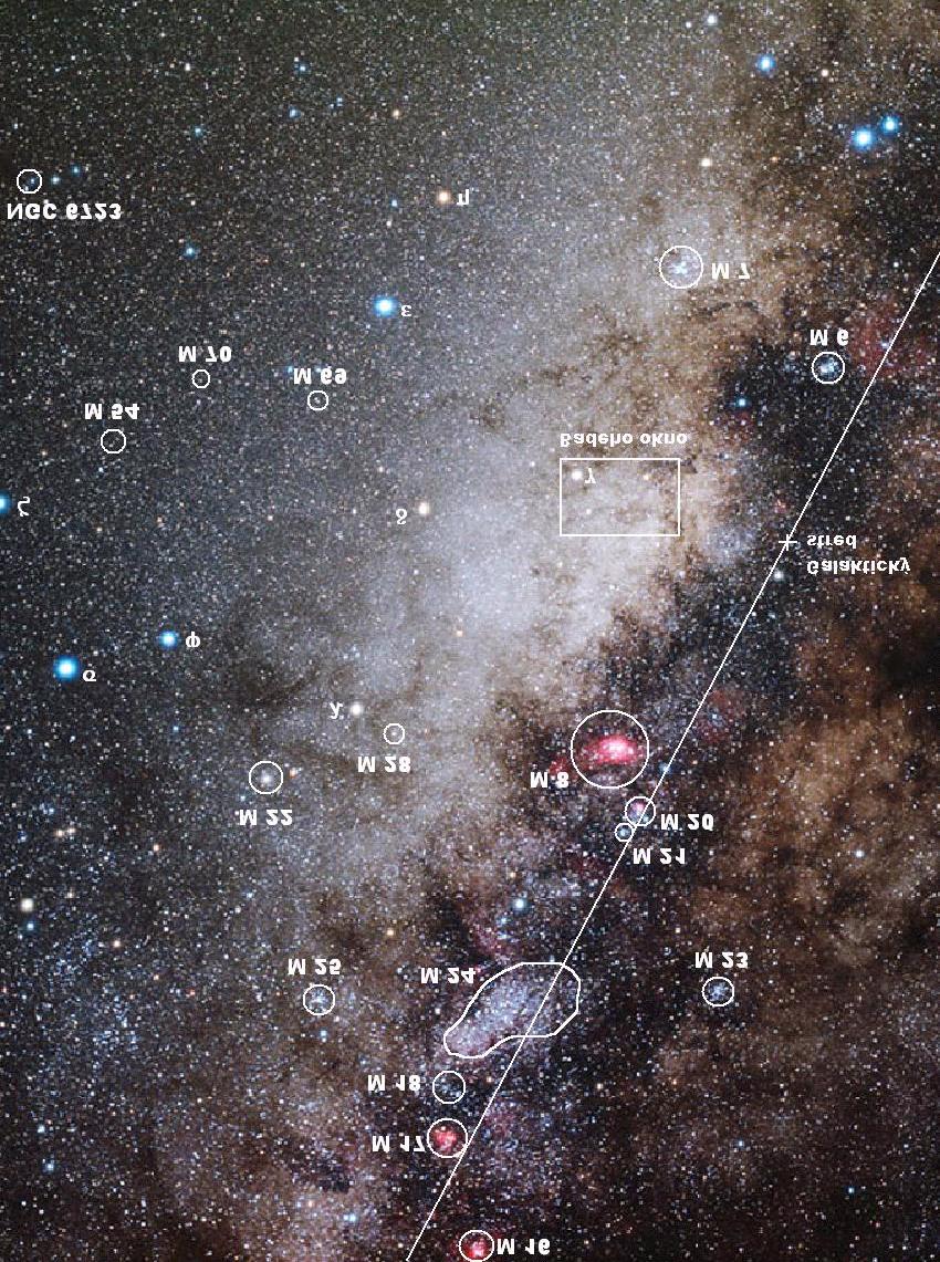 2.7 Astronomické souřadnicové soustavy na východ, šířková souřadnice je tzv. galaktická šířka b, což je úhel mezi pozorovaným bodem a rovinou Galaxie.