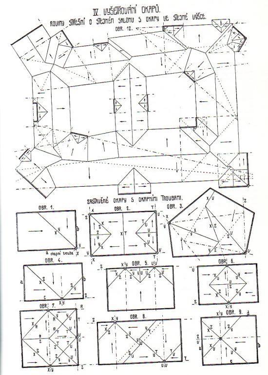 Řešení geometrie šikmých střech řešení tvaru střechy je základní geometrická úloha