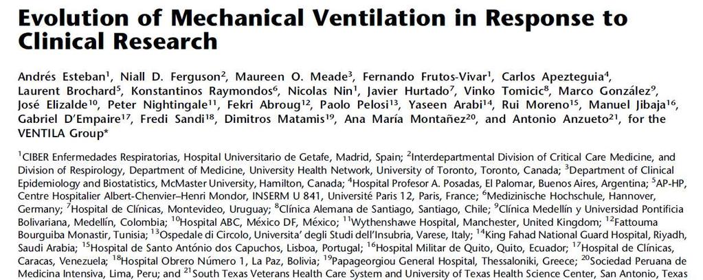 1998* 2004** P LungProtStrat d/1000 ARDSd 206 548 <0,001 Dny (%) splnění kriterií ARDS 27±40 54 ±43 <0,001 Délka intubace 8(5-15) 10(5-16) 0,27 Délka ICU pobytu