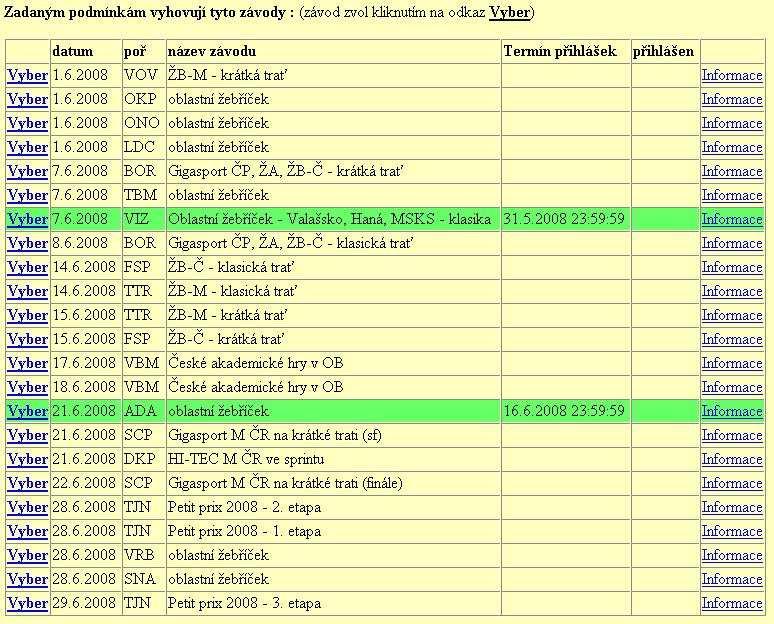 Výpis závodů odpovídající předchozí masce - všechny závody konající se v červnu - zobrazen níže. Obr. 7 - Výpis výsledků vyhledávání v systému OB-Haná.