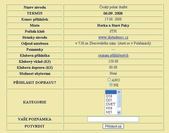 Seznam příloh PŘÍLOHA 1 - FORMULÁŘ PRO "DETAIL ZÁVODU". ZDROJ: [VLASTNÍ] PŘÍLOHA 2 - VÝPIS "MOJE PŘIHLÁŠKY". ZDROJ: [VLASTNÍ] PŘÍLOHA 3 - VÝPIS "MOJE VÝDAJE".