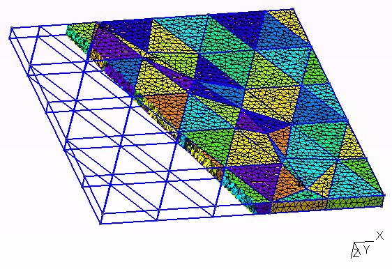 Obr. 5 Výsledná modelová síť v GMSH [9] 4 Závěr Z dosud zpracovaného výzkumu vyplývá, že je nutné zautomatizovat tvorbu celé geometrie sítě tak, aby na vstupu byla efektivně předzpracovaná data z GIS