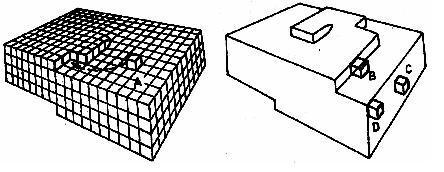 45. Vztah mezi termodynamikou a kinetikou Souvislost mezi termodynamickými a kinetickými parametry se dá vysvětlit na příkladu krystalizace a tavení čisté látky (obr.). Vysvětlení obrázku: Na obr.