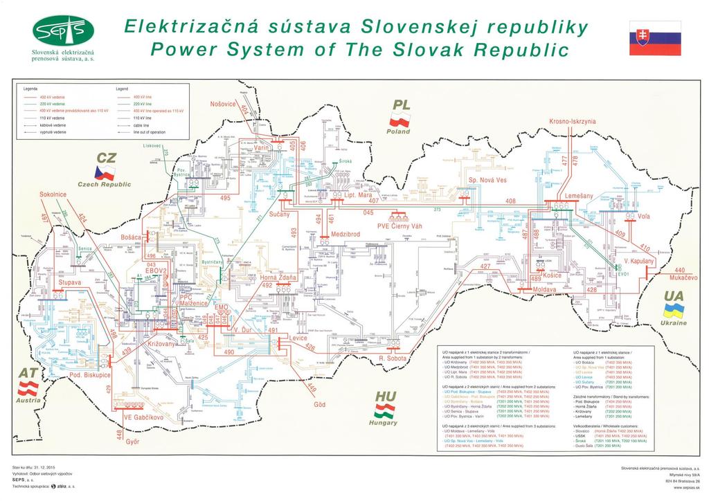 Slovenská elektrizačná a prenosová