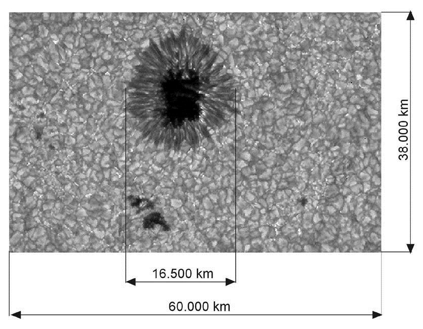 = 43 000 km při 1. Sluneční skvrna nebude okem r pozorovatelná. Proč koróna, nejvyšší vrstva atmosféry Slunce, má velmi vysokou teplotu až miliony kelvinů!