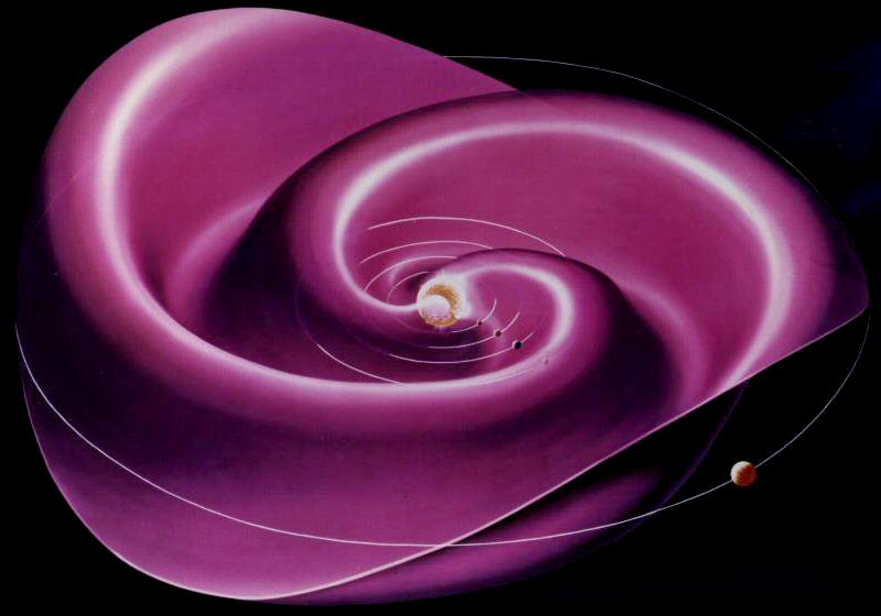 Proudová vrstva Rozhraní polarit meziplanetárního magnetického pole (IMF) Pole má tvar spirál