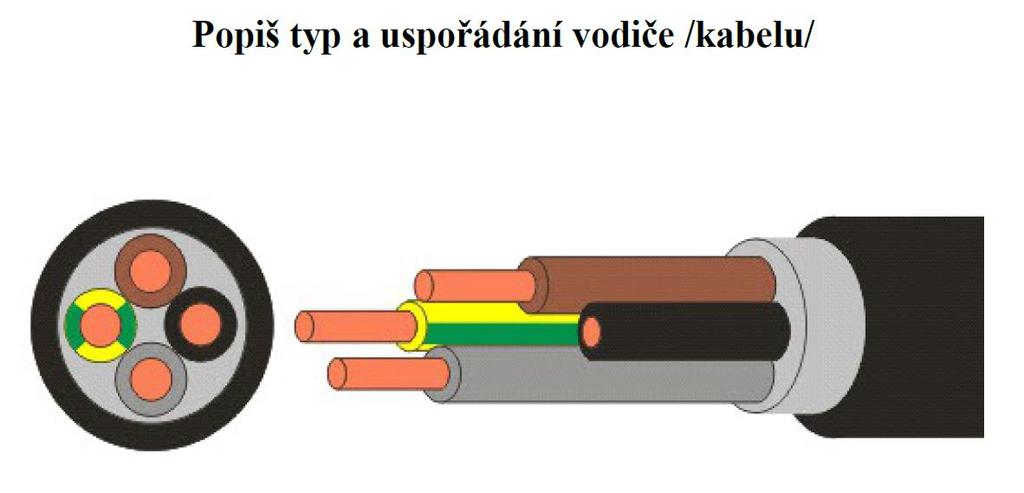 9. Elektroinstalace bytová a/ Druhy přípojek, co je to HDS, - Dimenzování HDV, soudobost bytů, kategorie bytů, ELMR, BR co obsahuje -