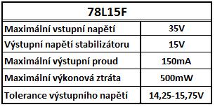 3.1.3 Usměrňovač ÚSTAV VÝKONOVÉ ELEKTROTECHNIKY A ELEKTRONIKY Pro usměrnění střídavého napětí z transformátoru je použit diodový neřízený můstkový usměrňovač.