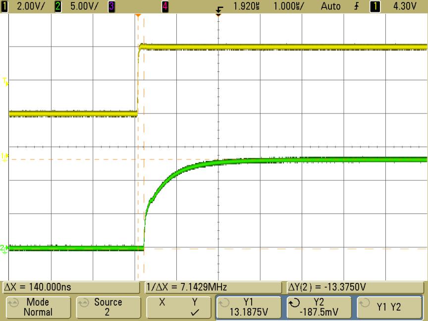 6.4 Zkouška časového zpoždění budiče Při měření zpoždění budiče byl použit signál o frekvenci 20kHz a třídou s=0,5.