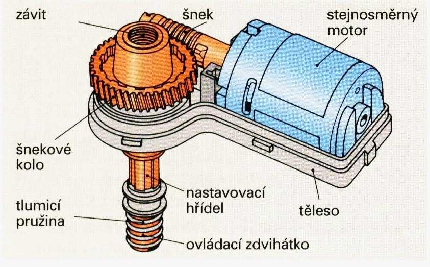 Obrázek 79 Ovladač škrtící klapky Centrální vstřikovací ventil Skládá se z pouzdra ventilu a vlastního ventilu. V pouzdře je ovládací elektromagnet s vinutím a elektrické připojení.
