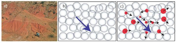 Chiji Formation, Siwaliks, Pákistán Nemagnetická matrix