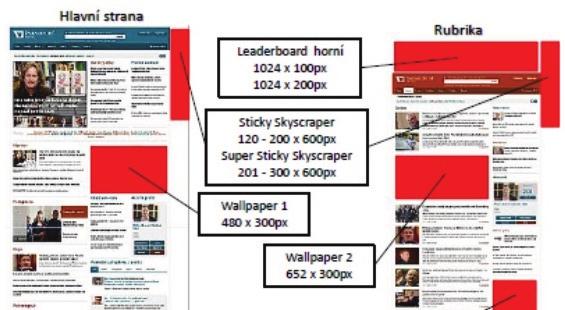 Unikátní zpravodajský server ParlamentníListy.cz jsou objektivní zpravodajsko-komunikační server zaměřený na politické, společenské a ekonomické dění v České republice.