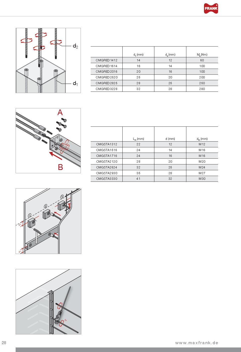 Coupler - Příslušenství Coupler redukované šroubové napojení Pro redukci průměru ocelových prutů v napojení mezi betonovanými záběry, spoj přenášející sílu (Osvěčení/Zulassung Z-1.