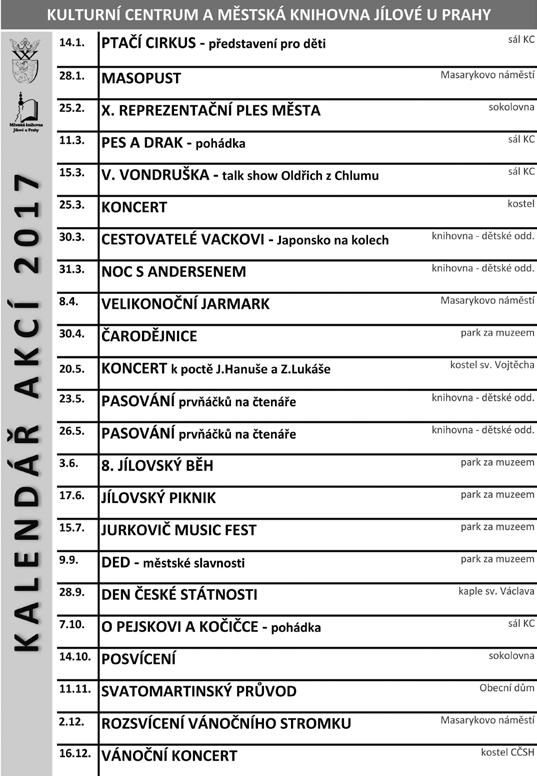 Jako každý rok jsme se této akce opět zúčastnili s dětmi z mateřské školy. Měli jsme připravený krátký program, děti byly natěšené, zdravě nervózní a plné očekávání.