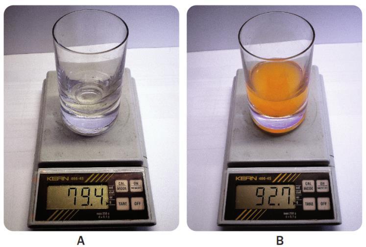 b) Akú hmotnosť (mt) máš teraz? mt = kg = g Zdroj informácií: 2. Na obr. 1.9.1 A a B sú zachytené dve váženia s tým istým pohárom. Odvážený je prázdny pohár (A) a pohár s kvapalinou (B).